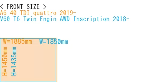 #A6 40 TDI quattro 2019- + V60 T6 Twin Engin AWD Inscription 2018-